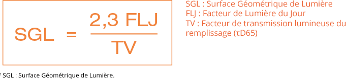 GIF_cles_reussite_3_calcul_simplifie_surface_lumiere